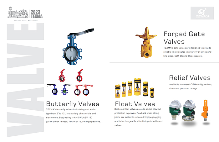 Relief Valves